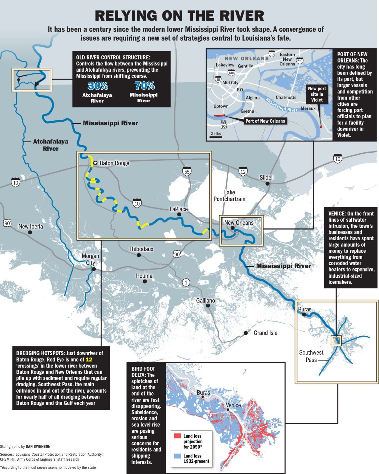 051825 Mississippi River project